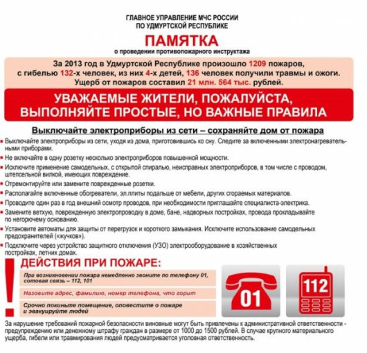 О проведении профилактической работы по пожарной безопасности О проведении профилактической работы по пожарной безопасности.